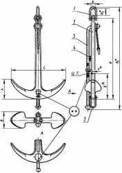 Якорь адмиралтейский 2000 кг ГОСТ 760-74